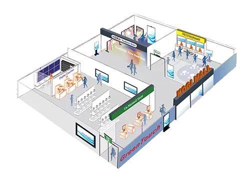 디지털 사이니지-IDS